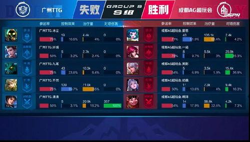 上海小姐姐吃蜜瓜视频,夏日美味瞬间分享