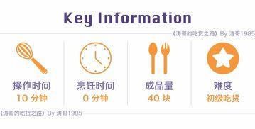 吃瓜技能视频教程,视频教程带你轻松入门